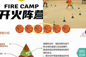  为什么心理训练是篮球发展的重要部分：深度解析与实用策略